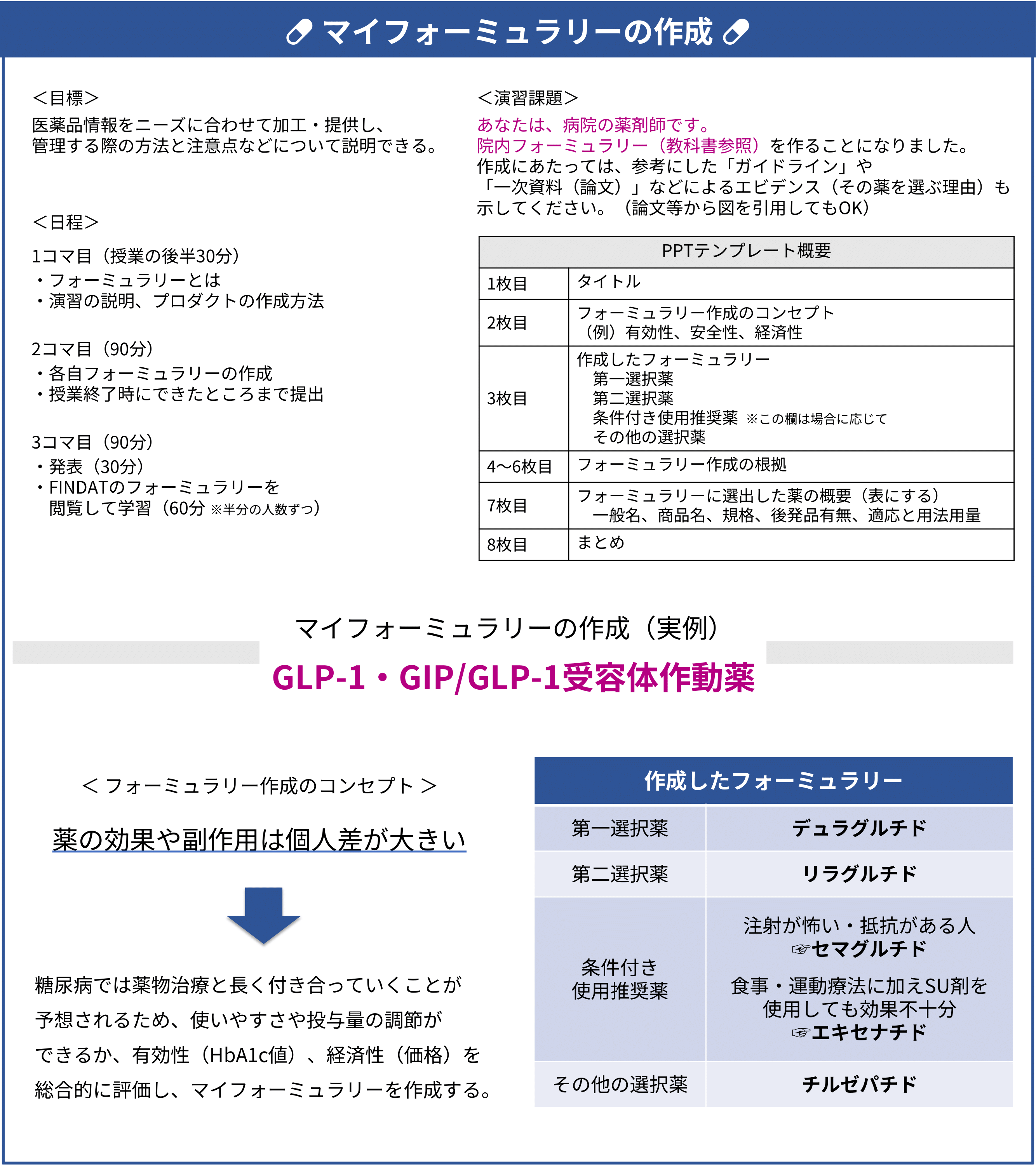 高崎健康福祉大学薬学部 様　資料