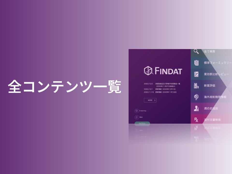 FINDAT全コンテンツ一覧を公開