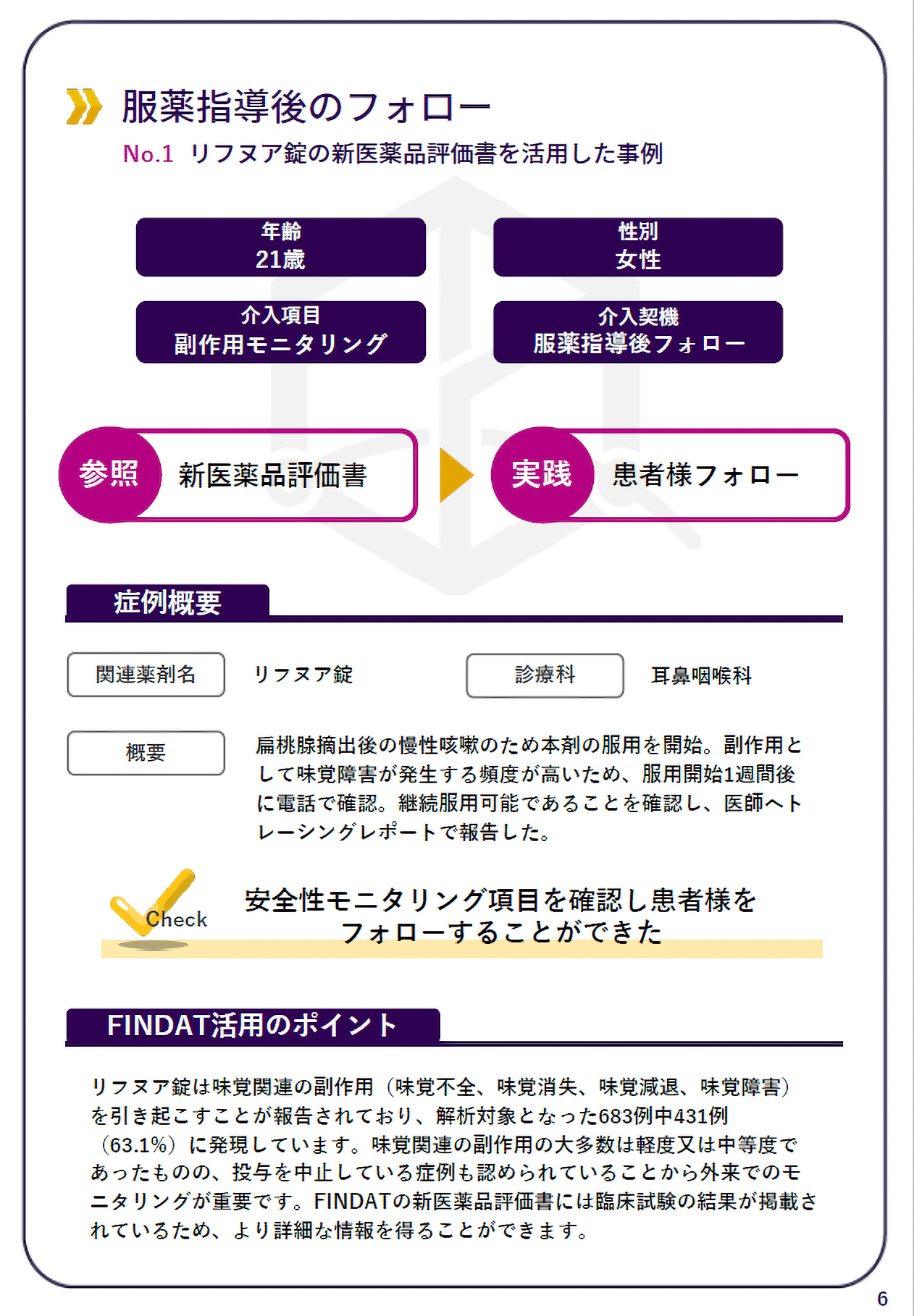 日本調剤店舗でのFINDAT活用事例集　サンプル2