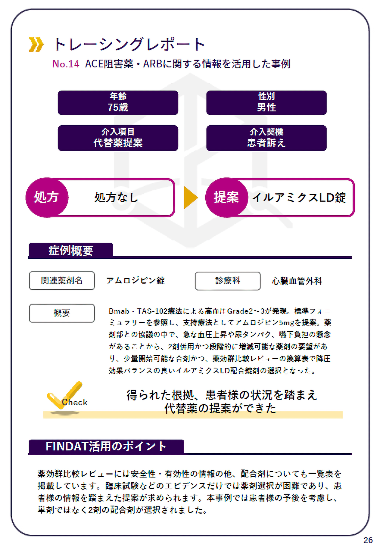 日本調剤店舗でのFINDAT活用事例集　サンプル3